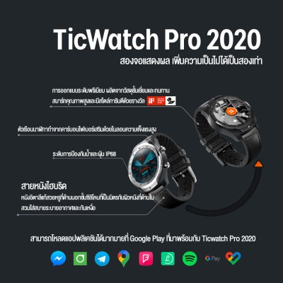 TicWatch Pro 2020 Smartwatch 2 จอแสดงผล ป้องกันน้ำและฝุ่น IP68 รองรับแอปพลิเคชั่น  Google