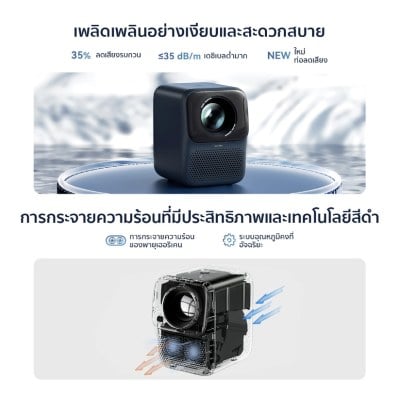 โปรเจคเตอร์ มินิโปรเจคเตอร์ Wanbo T2 Max NEW 1080P HD Projector Built-In Android 9.0 HIFI Sound