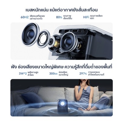 โปรเจคเตอร์ มินิโปรเจคเตอร์ Wanbo T2 Max NEW 1080P HD Projector Built-In Android 9.0 HIFI Sound