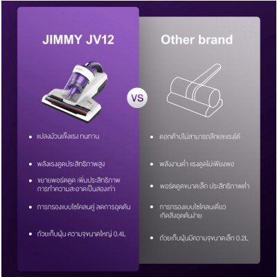 เครื่องดูดไรฝุ่น แรงดูด กำจัดไรฝุ่นด้วยแสง 99.99% JIMMY JV12 Anti-mite Vacuum Cleaner