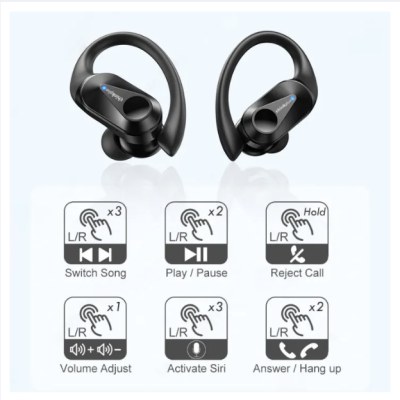 Lenovo Thinkplus LP75 TWS หูฟังบลูทูธไร้สาย หูฟังบลูทูธ หูฟังไร้สาย In-Ear Headphones Wireless Headphones ลดเสียงรบกวน