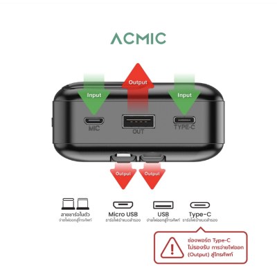 ACMIC AC21PRO Powerbank 20000mAh พาวเวอร์แบงค์มีสายในตัว หน้าจอ LED จ่ายไฟช่อง USB