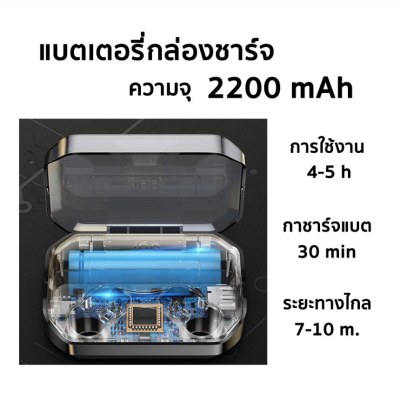 iMI หูฟังไร้สาย M8 ชุดหูฟังบลูทูธไร้สาย bluetooth 5.0 หูฟังกันน้ำ 8D Sound LED Display Charge Box
