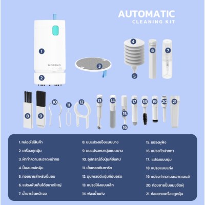 ชุดทำความสะอาดหูฟัง 21 in 1