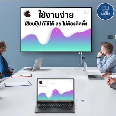 อุปกรณ์แชร์หน้าจอไร้สาย 1080P HDTV to Type-C HDMI Wireless