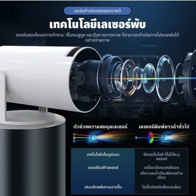 มินิโปรเจคเตอร์ 1080P HD WiFi Projector