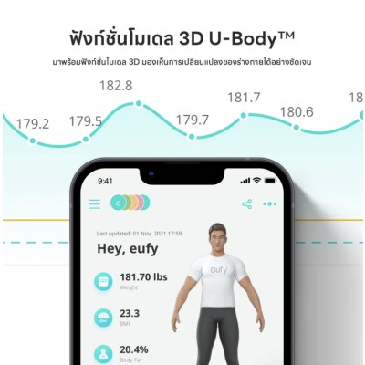 เครื่องชั่งน้ำหนัก  เชื่อมต่อ Wi-Fi และ Bluetooth ได้