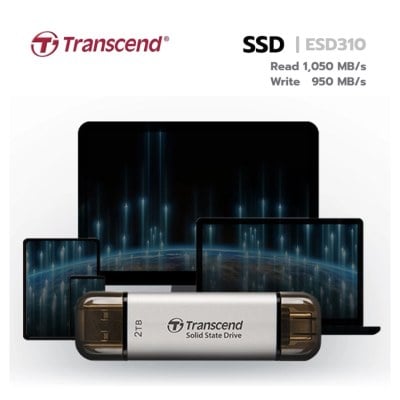 Transcend External SSD USB A and Type C connectors