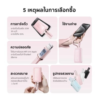 Power Bank ขนาด 10000 mAh แบตสํารอง 4 พอร์ต ชาร์จเร็ว 30W