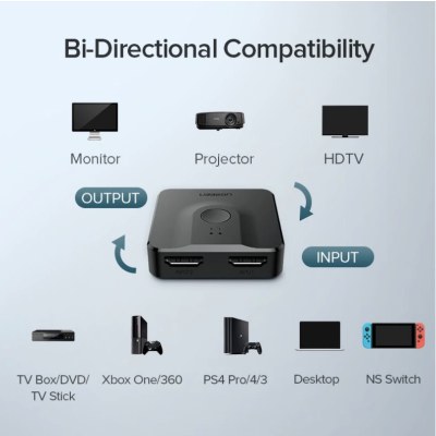 อะแดปเตอร์สวิตช์ Bi -Direction 3D 4k HDMI 2 In 1 สําหรับ Xiaomi Mi Box