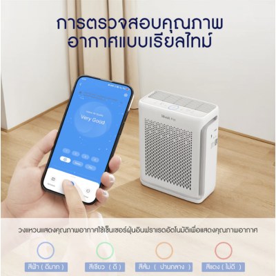 เครื่องฟอกอากาศ levoit Air Purifier