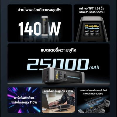 Powerbank แบตสำรอง ขนาด 25000 mAh